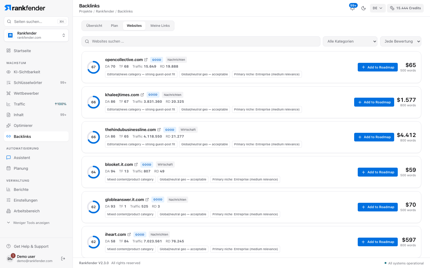Tab Websites: Suche, Filter für Kategorie und Bewertung und eine gereihte Liste von Websites mit Preis und Add to Roadmap