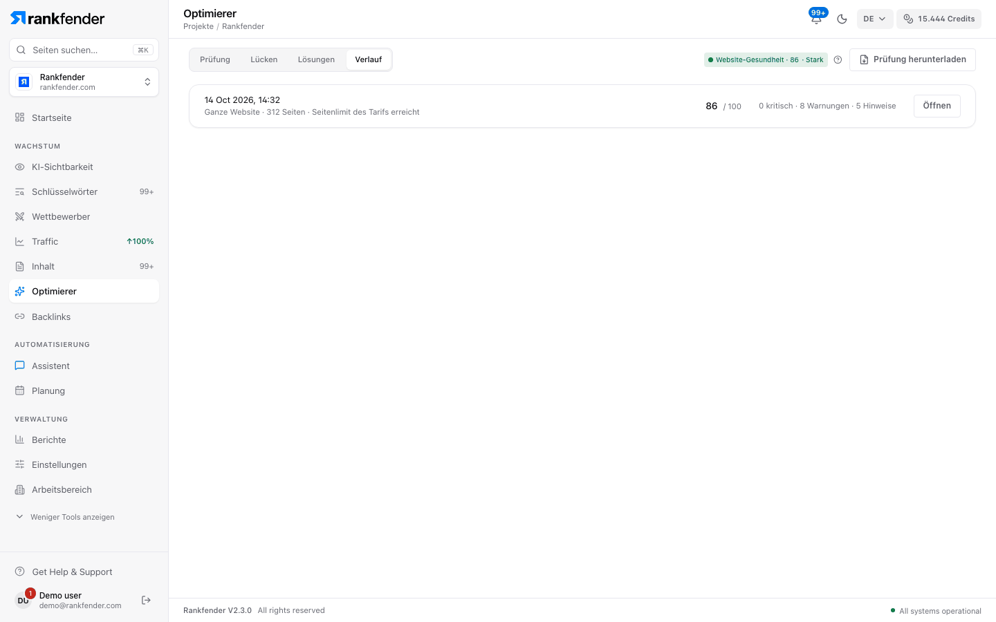 Tab Verlauf: Audit-Verlauf, eine Zeile pro Prüfung mit Datum, Seiten, Wert und Veränderung