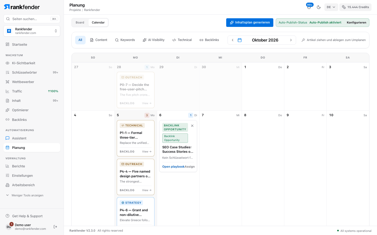 Der Redaktionskalender mit Artikeln und datierten Aufgaben, der Schaltfläche Inhaltsplan generieren und dem Autopilot-Status