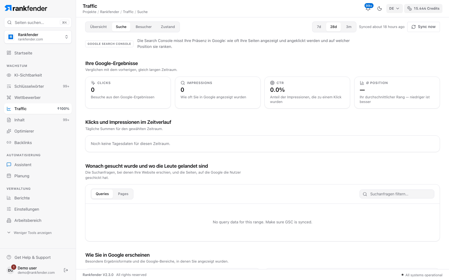 Traffic, Tab Suche mit Google-Ergebnissen, Tageskurve und Tabellen