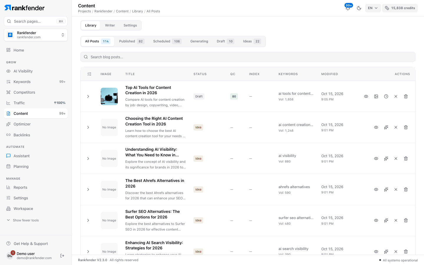 Library with the filters All Posts, Published, Scheduled, Generating, Draft and Ideas