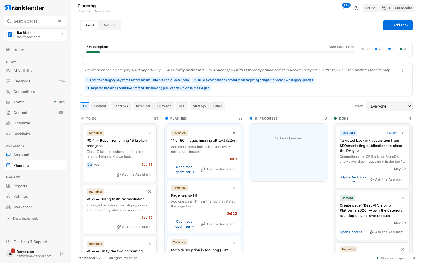 Planning board: Add task, the progress bar, the person filter and the To do, Planned, In progress and Done columns
