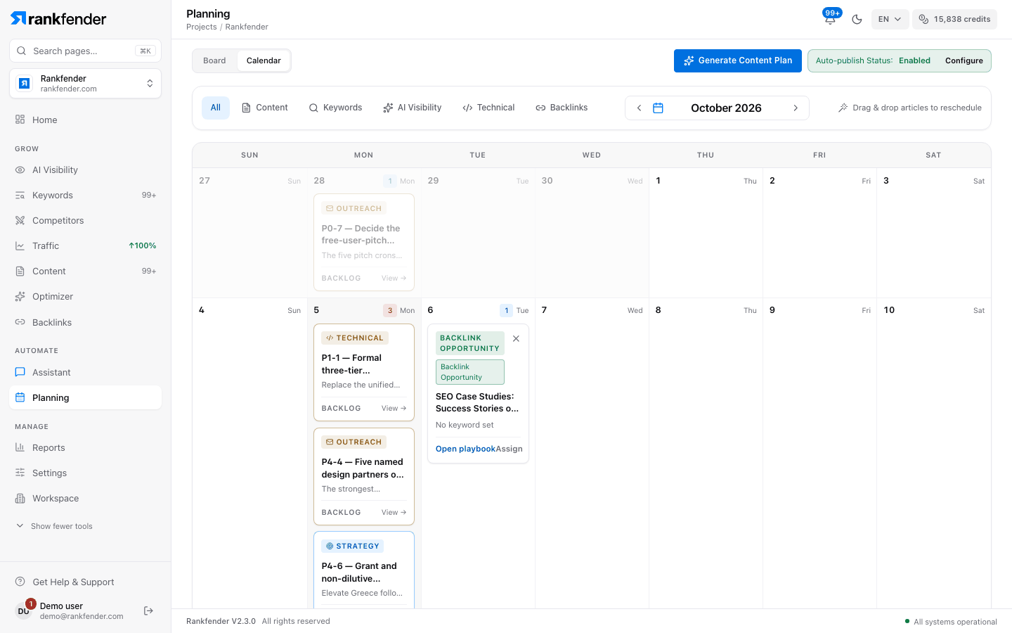 The editorial calendar with articles and dated tasks, the Generate Content Plan button and the autopilot status