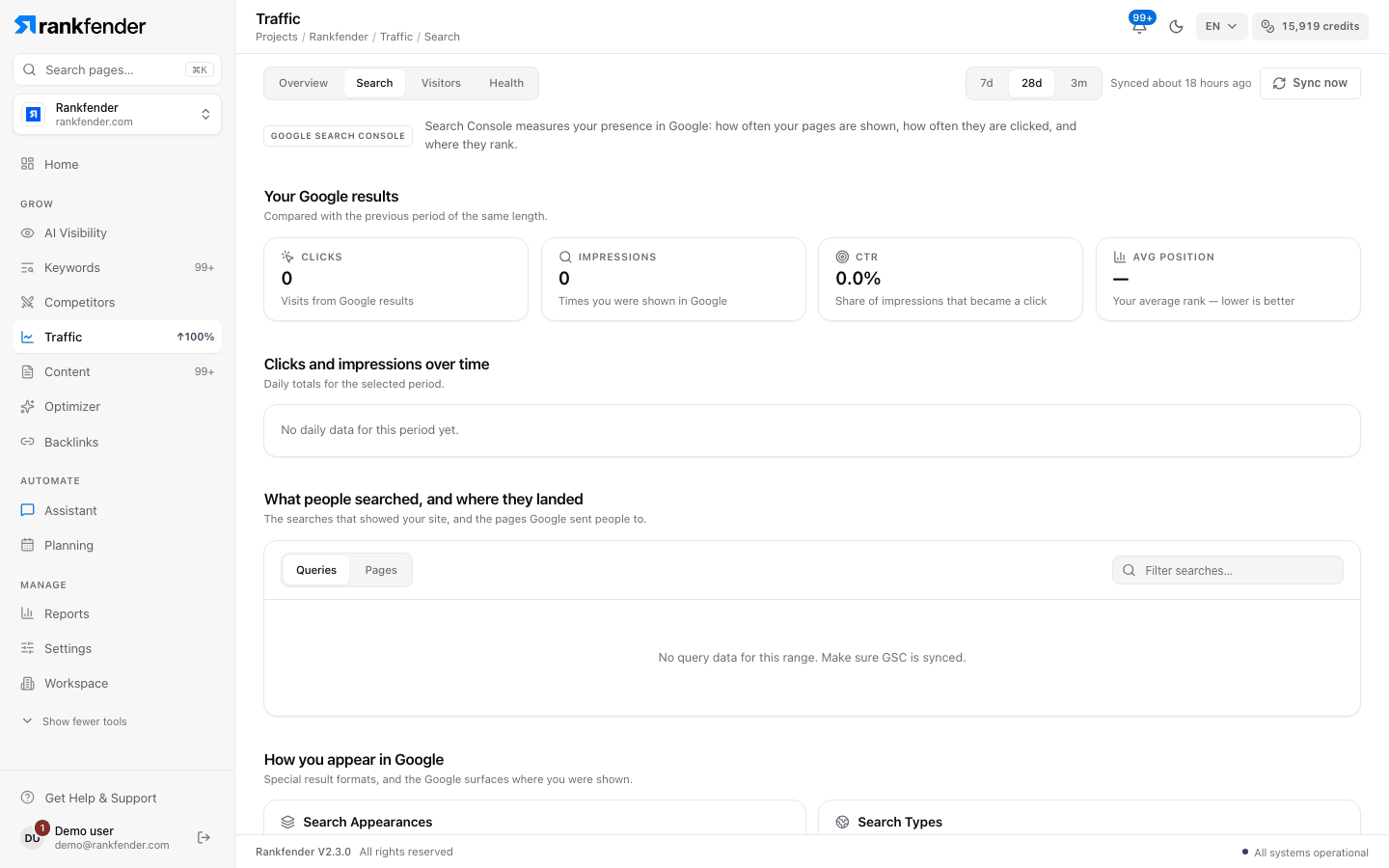 Traffic, Search tab with Google results, daily chart and tables