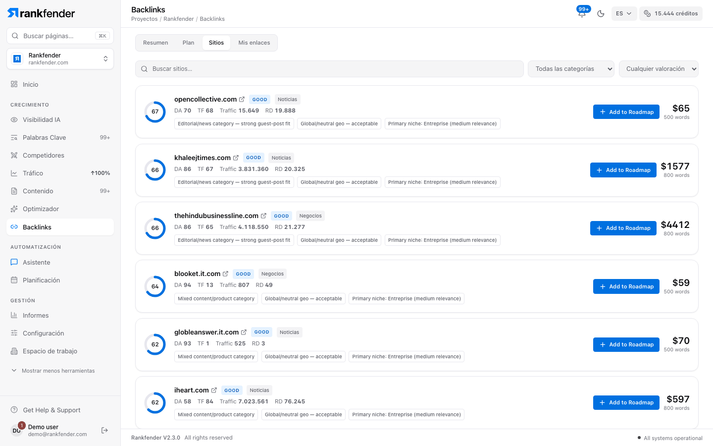Pestaña Sitios: búsqueda, filtros de categoría y valoración y una lista ordenada de sitios con precio y Add to Roadmap