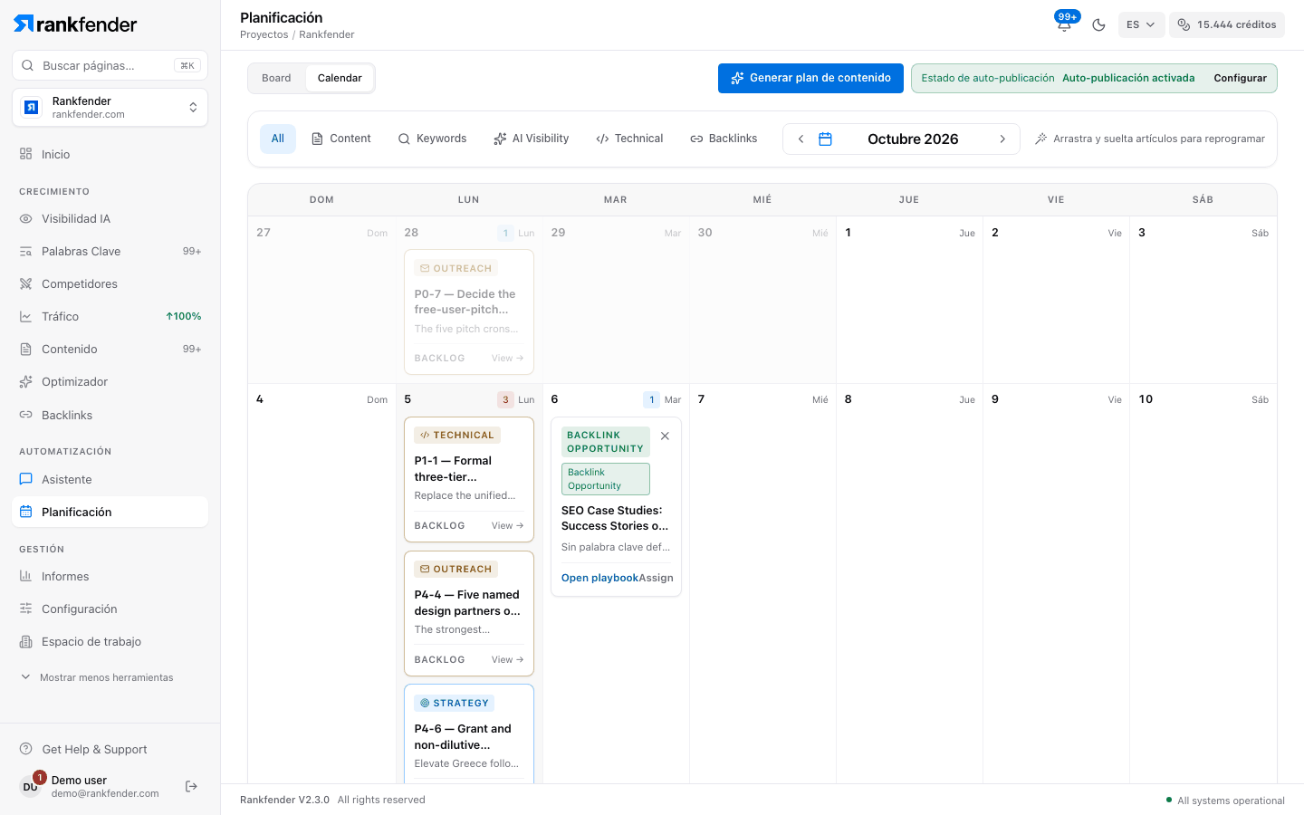 El calendario editorial con artículos y tareas con fecha, el botón Generar plan de contenido y el estado del piloto automático