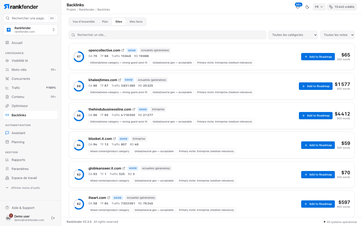 Onglet Sites : recherche, filtres par catégorie et par note, et liste classée de sites avec prix et Add to Roadmap