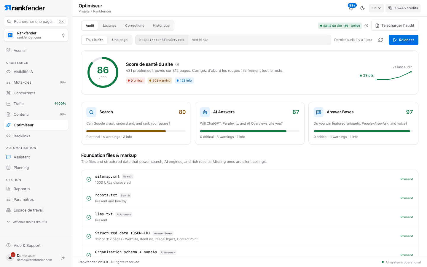 Onglet Audit : barre de lancement, anneau du score de santé, Depuis votre audit du …, Foundation files & markup