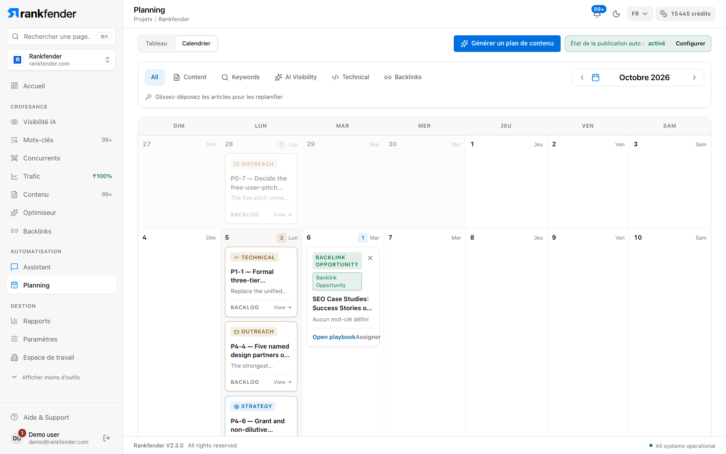 Le calendrier éditorial avec articles et tâches datées, le bouton Générer un plan de contenu et l'état du pilote automatique
