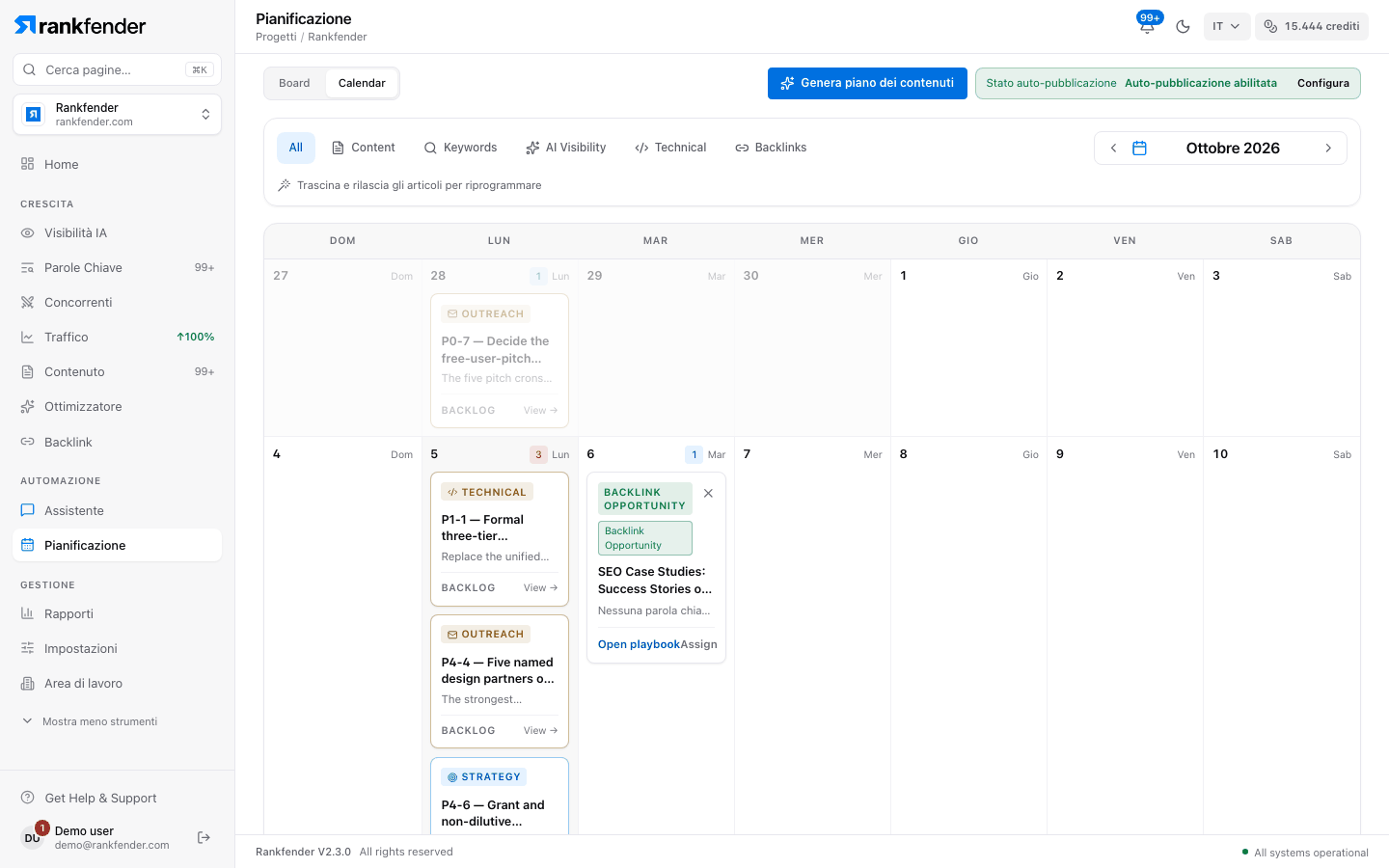 Il calendario editoriale con articoli e attività con data, il pulsante Genera piano dei contenuti e lo stato del pilota automatico