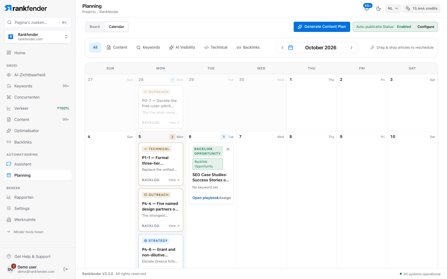 De redactiekalender met artikelen en taken met datum, de knop Generate Content Plan en de autopilotstatus