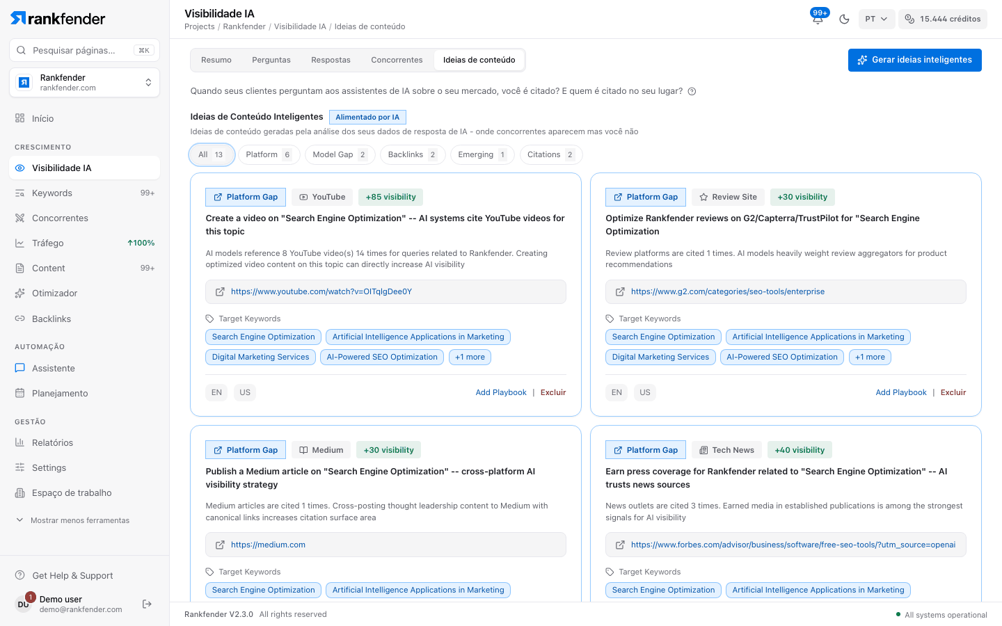 Aba Ideias de conteúdo com cartões de ideias