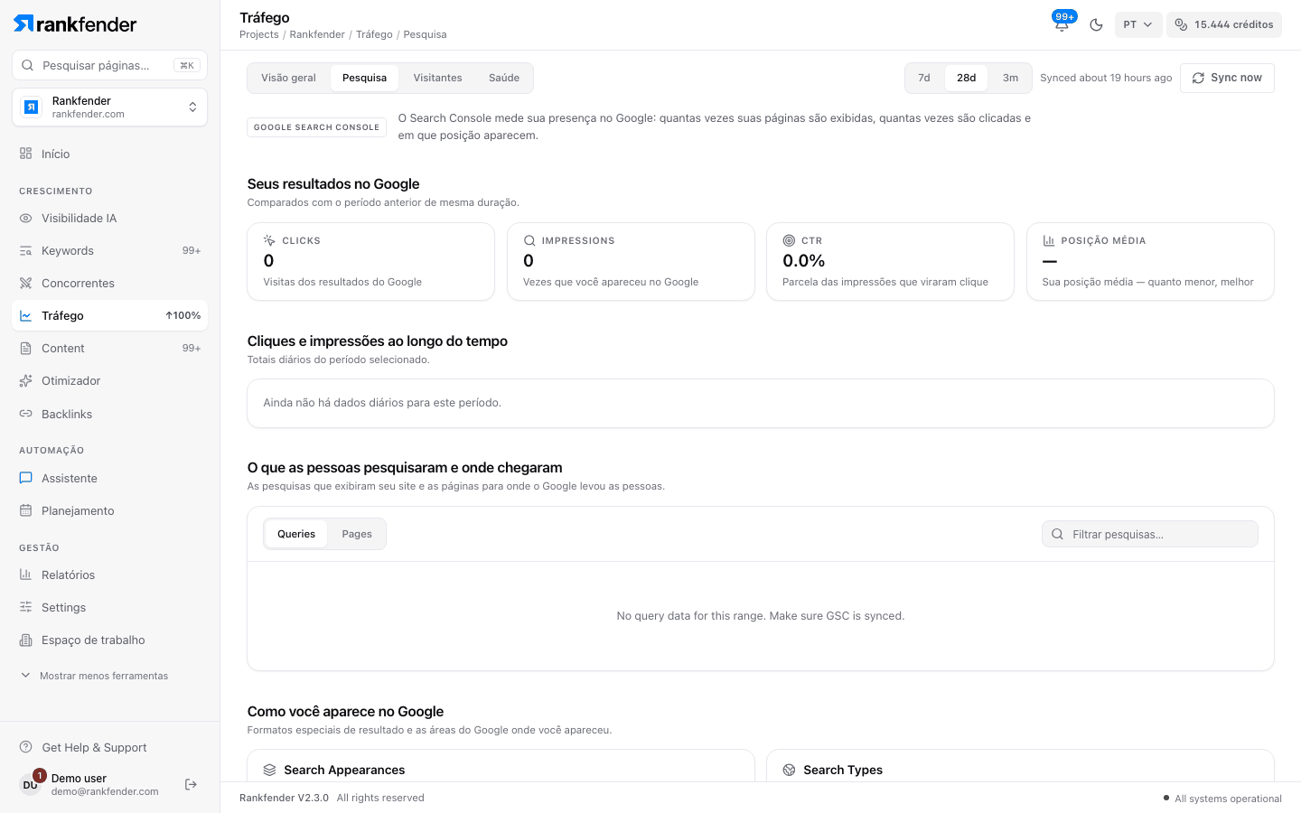 Tráfego, aba Pesquisa com os resultados do Google, o gráfico diário e as tabelas